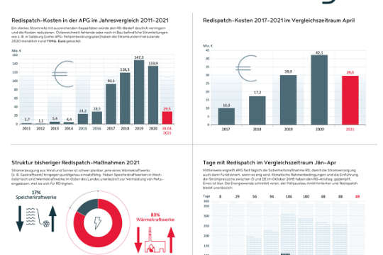 2006-0080-RD Collect April21_final.jpg